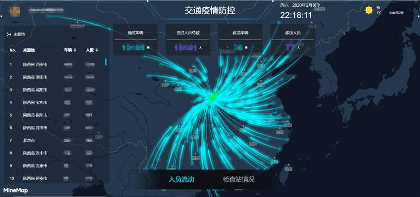 BG大游集团旗下世纪高通助力西安上线“交通疫情防控作战图”